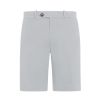 RRD | Roberto Ricci Designs revo chino short  Kit