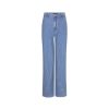 Ibana Pellina Jeans Light Blue Denim